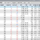 브라이튼펀드