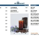 스토랑트