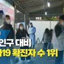 ﻿인구 대비 확진자 '세계 1위'..."우려할 수준 아냐" / YTN 이미지