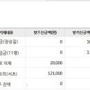 윤빌리어드 이미지