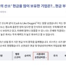 대원산업가스 이미지