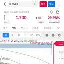 동원정공 이미지