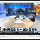 사상심리연구소
