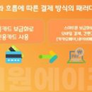 에이원에이 이미지