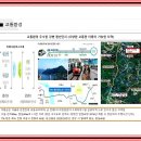 동우리버뷰 이미지