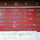 우리은행 뒷길 이미지