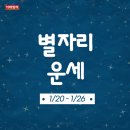 2025년 1월 넷째 주 ‘별자리 운세’ 이미지