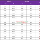 백조세탁소 이미지