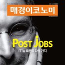 (주)매일경제신문사