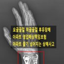 장원손해사정행정사사무소 이미지