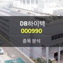 <b>DB</b><b>하이텍</b>(<b>000990</b>) - 한국의 TSMC, 드디어 주가도 제자리를 찾아가는 여정를 시작 하였다!!!