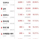 남선카써비스 이미지