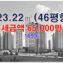 더퍼스트광장)공인중개사사무소 이미지