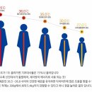 휴바디테라피 이미지