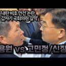 길막&#39; 김용원, 고민정·신장식에 반말·고성｜국가인권위 &#39;내란 옹호 안건&#39; 논란 이미지