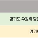 경기도 수원시 장안구 송정로21번길 이미지