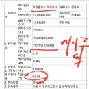 우진에너지주
