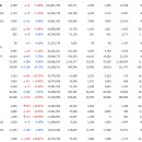 (주)엘리트건설 이미지