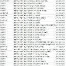 혜민원한약국 | 천안시약국