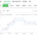 한진부동산중개사무소 이미지
