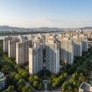 대흥동태영아파트 상가 | 마포 대흥동 태영아파트 경매 43평 감정가 20억.. 시세 및 입지 분석