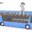 직행터미널 앞 이미지