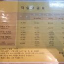 버튼호텔 종합운동장점 이미지