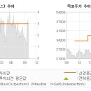 신영실업 이미지
