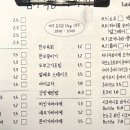 다카라초