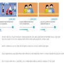 신용밧데리 이미지