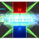 아리랑이온아이저