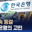 한은, 기준금리 3.5% 동결 "전원 일치"…가계부채 1,900조 원 육박 / '' 가계·기업·정부 합친 빚 6000조원 돌파 이미지