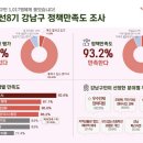 강남세곡체육공원 체육시설 이미지