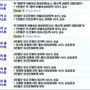 프림로제 이미지