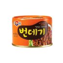 유동
