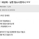 원청 -＞ 하청 -＞ 재하청 -＞ 재재하청 이미지