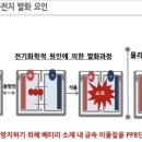 철기식품