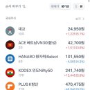 W.K.무역