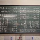 형제참숯화로구이 이미지