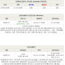 창신1길 이미지