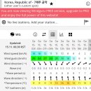 2025.11.15(토요일) 산림청장배 대회 금악오름 1일차. 이미지