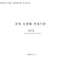 연재건축사사무소 이미지