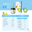 아이조은약국 이미지