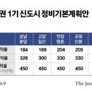 분당-226 이미지