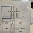 하이맵의원 이미지