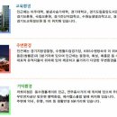 연무동 245-32 이미지