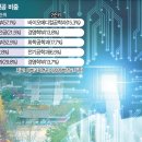 대신전자 - 영암군 중앙로 54 | 대신전자