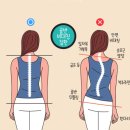 웨이트랩삼전역점 이미지