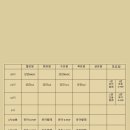 비브발레학원 이미지