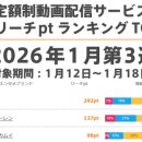 (주)씽즈 이미지